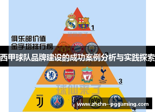 西甲球队品牌建设的成功案例分析与实践探索 西甲球队品牌建设的成功案例分析与实践探索
