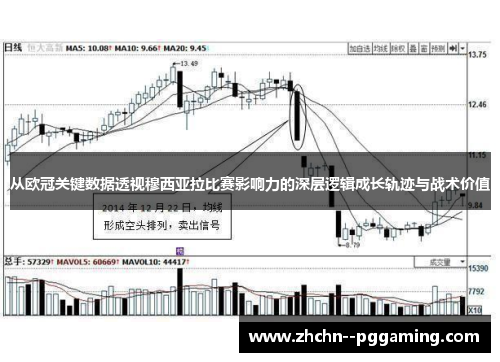 从欧冠关键数据透视穆西亚拉比赛影响力的深层逻辑成长轨迹与战术价值