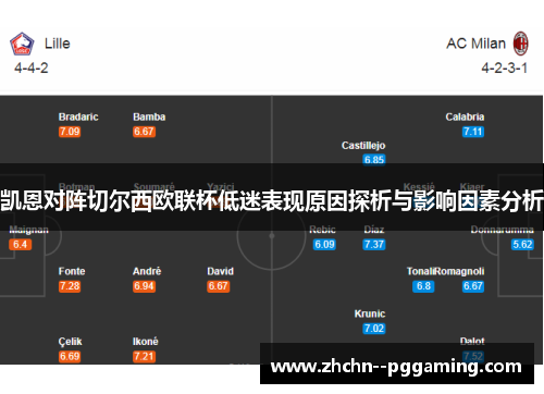 凯恩对阵切尔西欧联杯低迷表现原因探析与影响因素分析 凯恩对阵切尔西欧联杯低迷表现原因探析与影响因素分析