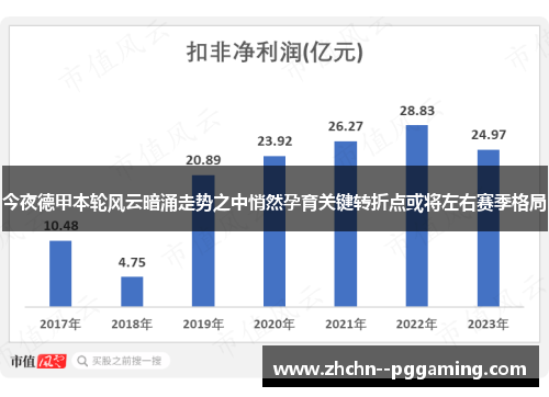 今夜德甲本轮风云暗涌走势之中悄然孕育关键转折点或将左右赛季格局