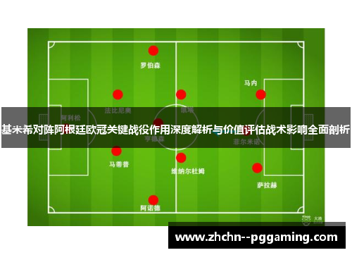 基米希对阵阿根廷欧冠关键战役作用深度解析与价值评估战术影响全面剖析 基米希对阵阿根廷欧冠关键战役作用深度解析与价值评估战术影响全面剖析