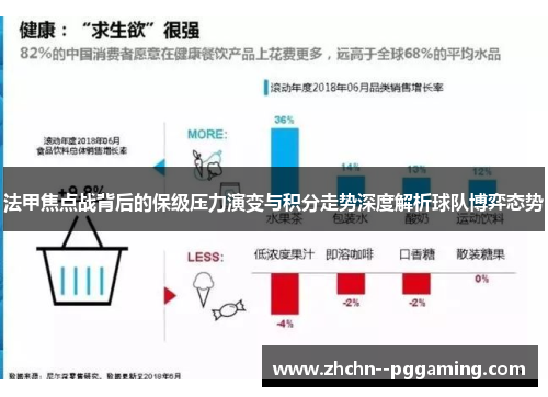 法甲焦点战背后的保级压力演变与积分走势深度解析球队博弈态势 法甲焦点战背后的保级压力演变与积分走势深度解析球队博弈态势