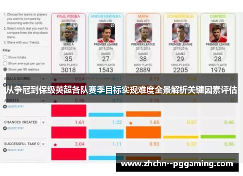 从争冠到保级英超各队赛季目标实现难度全景解析关键因素评估