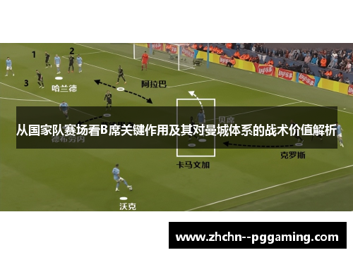 从国家队赛场看B席关键作用及其对曼城体系的战术价值解析 从国家队赛场看B席关键作用及其对曼城体系的战术价值解析