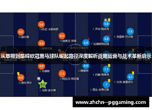 从草根到巅峰欧冠黑马球队崛起路径深度解析战略运营与战术革新启示