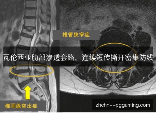 瓦伦西亚肋部渗透套路,连续短传撕开密集防线 瓦伦西亚肋部渗透套路,连续短传撕开密集防线